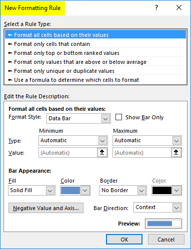 Dashboard in Excel 1-4