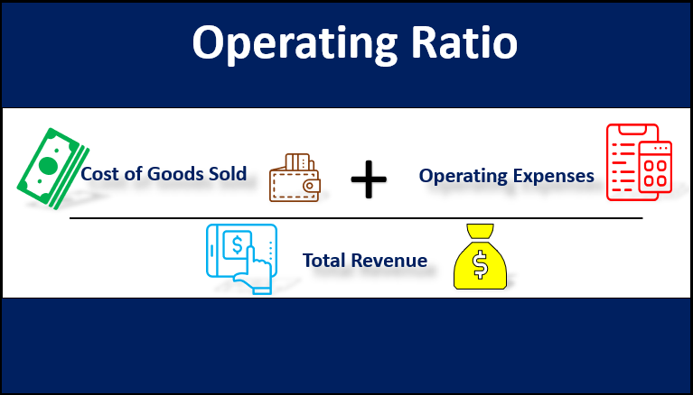 Operating Ratio Top 3 Different Examples Of Operating Ratio