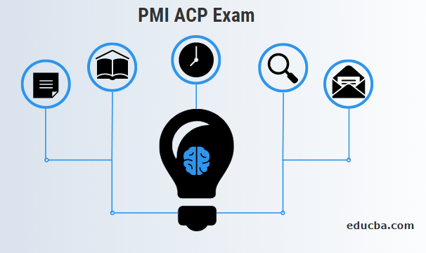 ACP-610 Valid Exam Topics