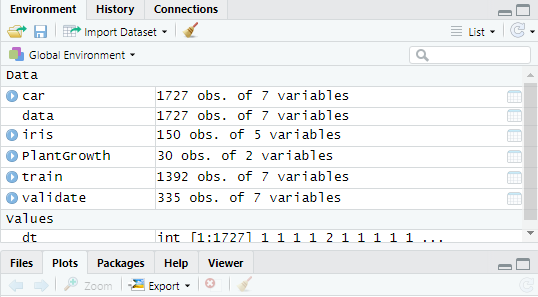 Partition data 2