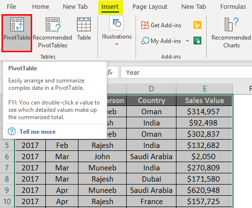 Pivot Table 