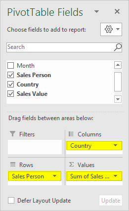 Pivot table fields