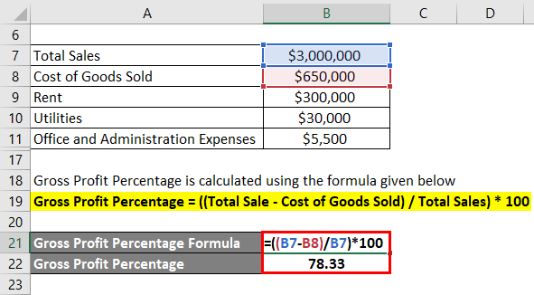 Profit Percentage Formula Example 2-3