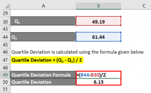 Quartile Deviation Formula | Calculator (Examples with Excel Template)