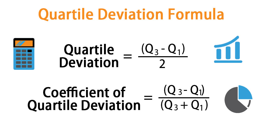 Grouped Data Quartile Formula For Ungrouped Data - Jackrowan