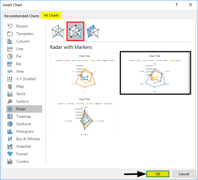 Radar chart in Excel 1-6