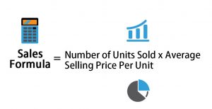 Sales Formula | Calculator (Examples with Excel Template)