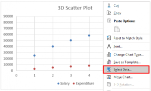 3d scatter plot in excel