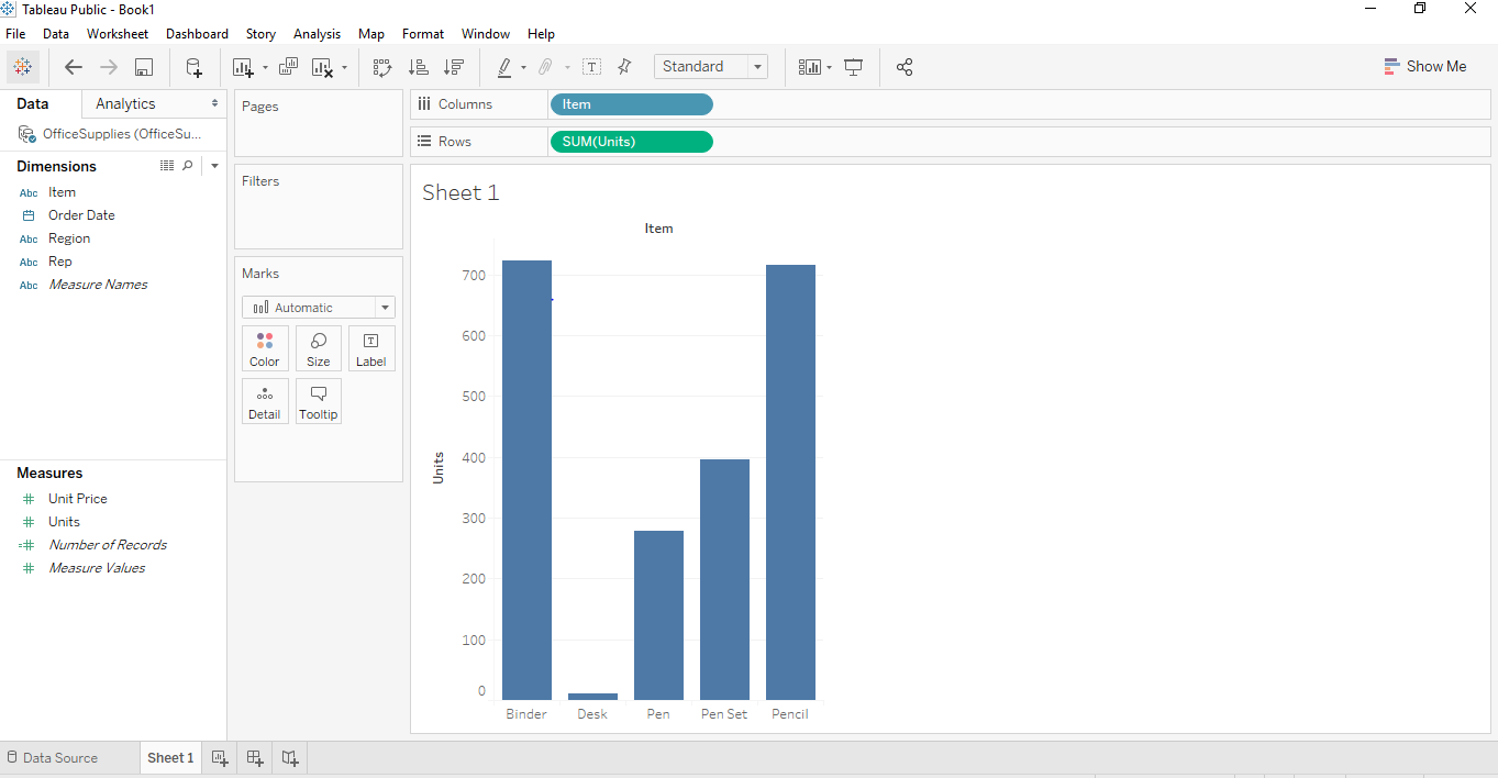 Bar In Bar Chart Tableau