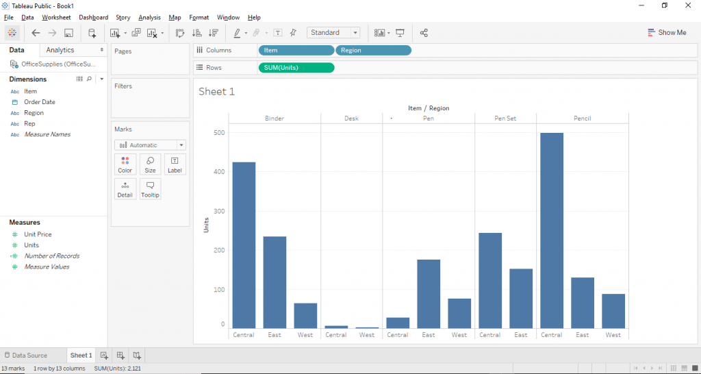 Stacked Bar Chart in Tableau | Stepwise Creation of Stacked Bar Chart