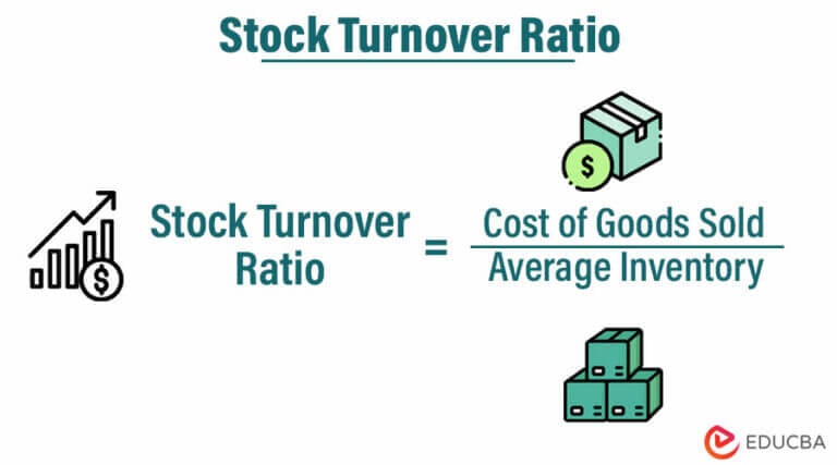 Stock Turnover Ratio | Top 3 Examples of Stock Turnover Ratio