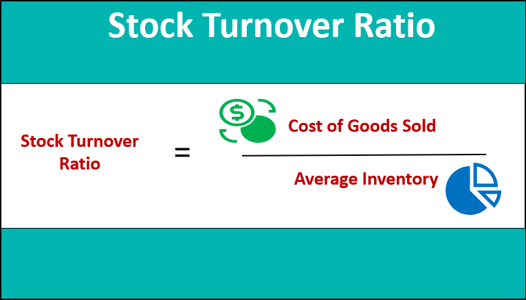 Stock Turnover Ratio Top 3 Examples Of Stock Turnover Ratio