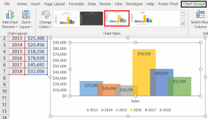 Change Chart Style in Excel | How to Change the Chart Style in Excel?