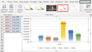 Change Chart Style in Excel | How to Change the Chart Style in Excel?