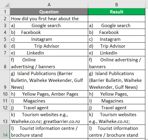 TRIM Function in Excel 3-4