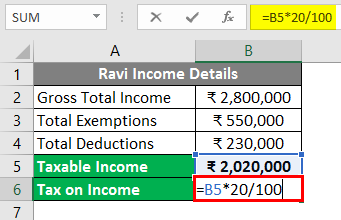 Tax on Income