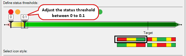 Threshold Status 