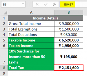 Calculate Income Tax in Excel | How to Calculate Income Tax in Excel?