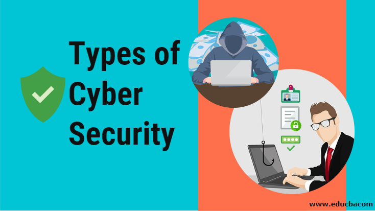 Different Types Of Cyber Security