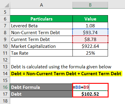 Calculation of Debt-2.2