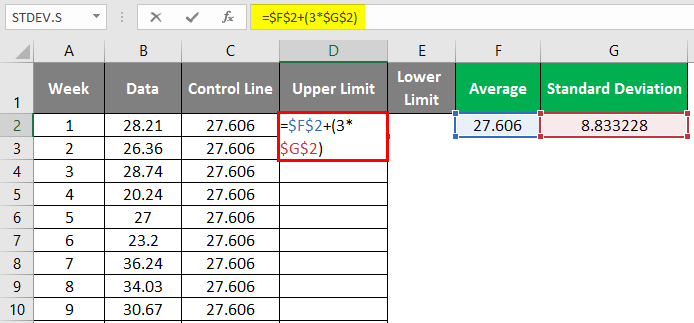 how-to-make-run-chart-in-excel-smith-witheoper