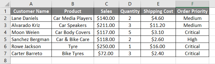 VBA OFFSET Example 1-1