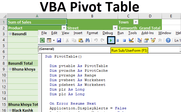 Vba Pivot Table How To Create A Pivot Table Using Excel Vba