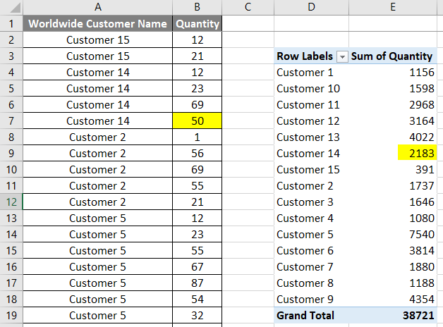 VBA Refresh Pivot Table Example 1.12