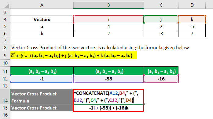 Vector Cross Product Formula Examples With Excel Template