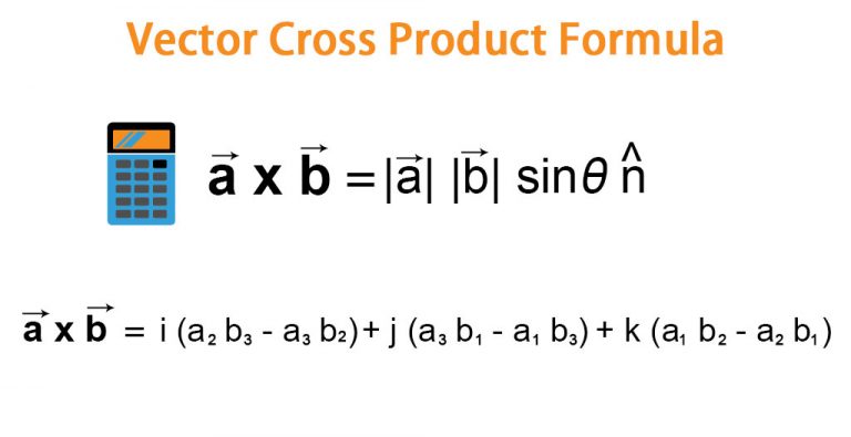 Vector Cross Product Formula | LaptrinhX