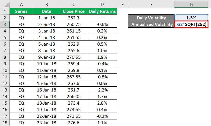 Volatility Formula Example 1-6