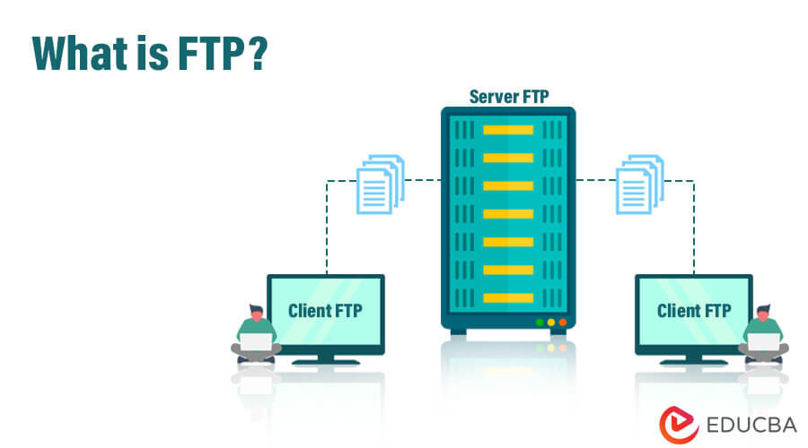 what-is-ftp-how-it-works-types-transmission-modes-of-ftp