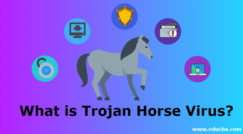 What is Trojan Horse Virus
