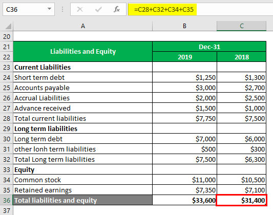 Working Capital Example-1.3..