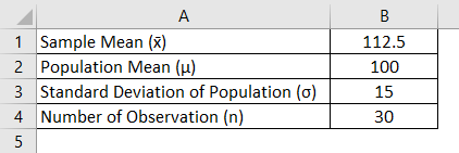 Z Test Statistics Formula Example 1-1