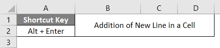 Excel Hacks 1-4