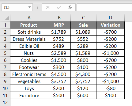 formattazione numero personalizzato 1.2