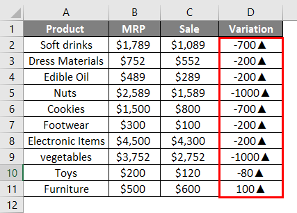 custom number formatting 1.4