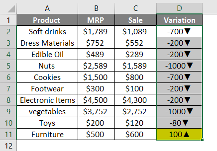 custom number formatting 1.6