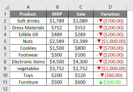 formattazione personalizzata del numero 1.8