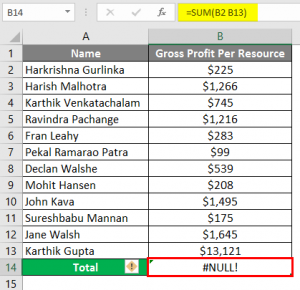 NULL in Excel | Methods to Find Null Cell Value in Excel