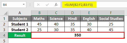 NULL In Excel Methods To Find Null Cell Value In Excel