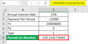 NPER Function in Excel | How to Use NPER Function in Excel?