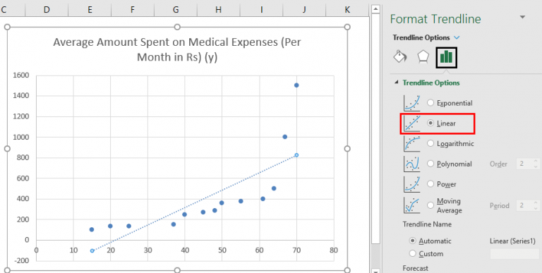how to get an equation from trendline excel