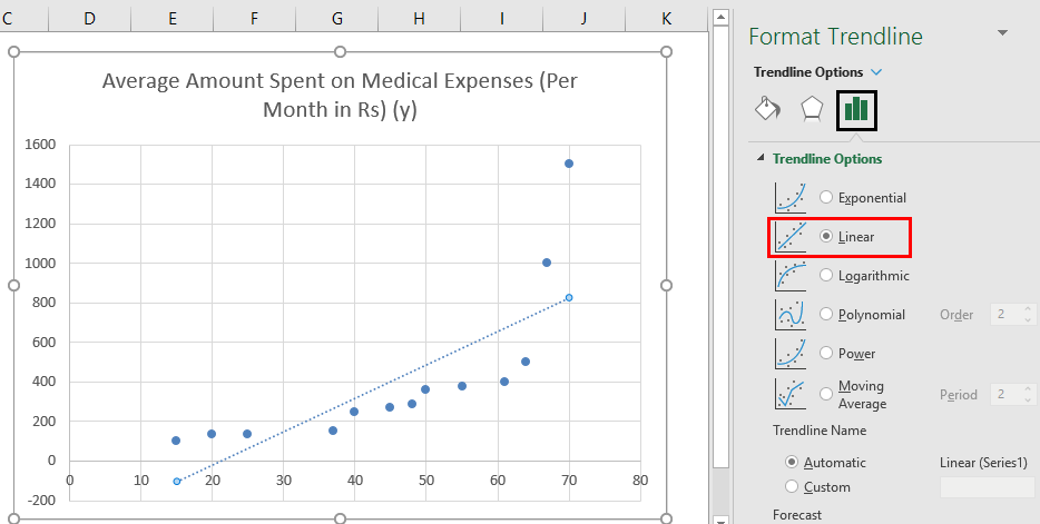 Linear Regression in Excel example 1-5