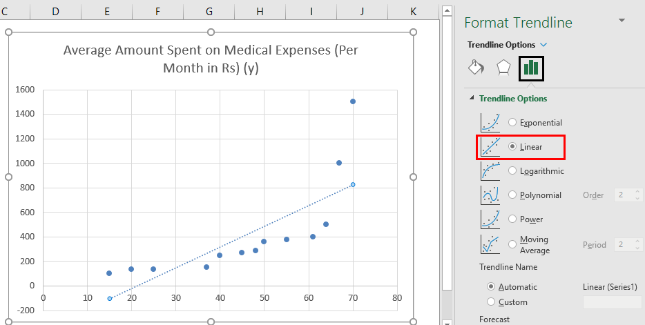 excel calculate linear regression equation