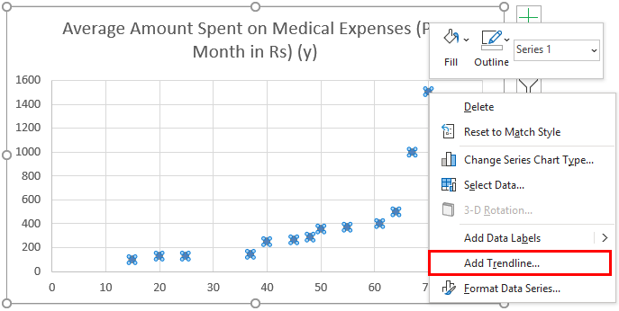 excel linear regression formula