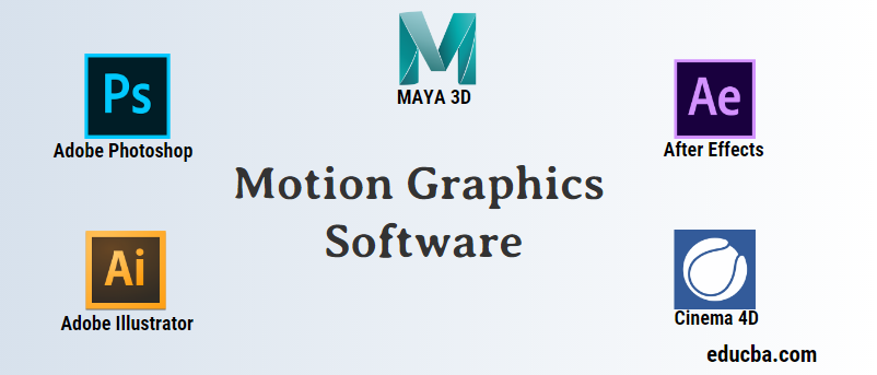 what are motion graphics