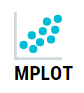 mplot logo