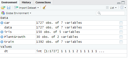 partition data